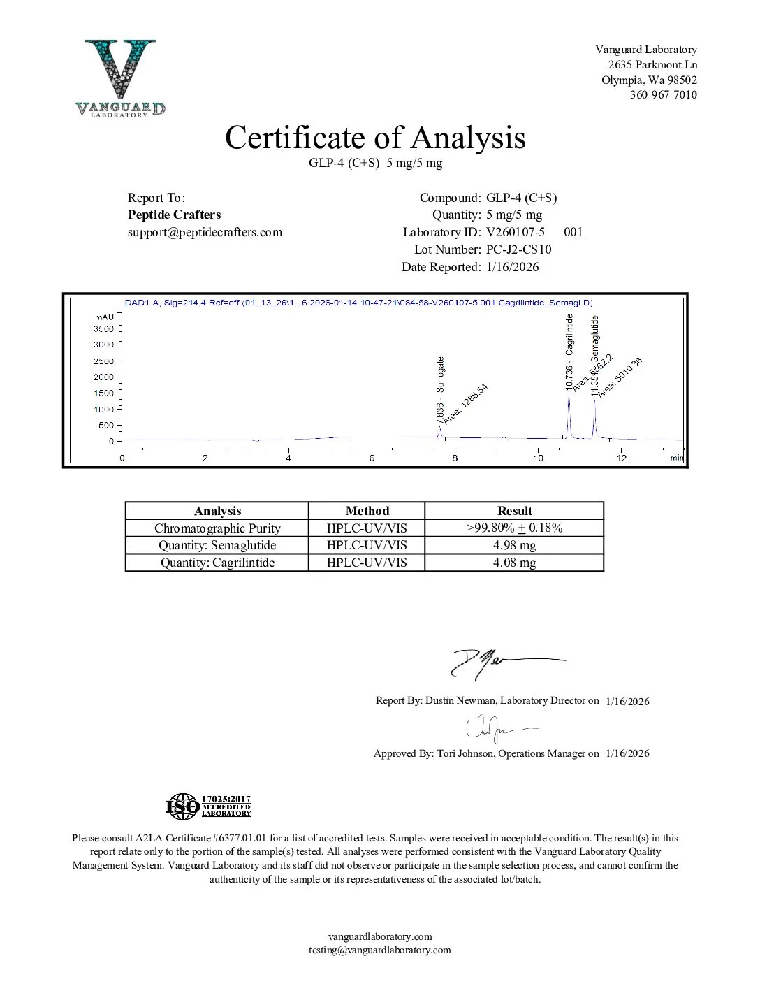 Certificate of Analysis for GLP-4 (C+S) 10mg (5/5mg Blend) from Peptide Crafters