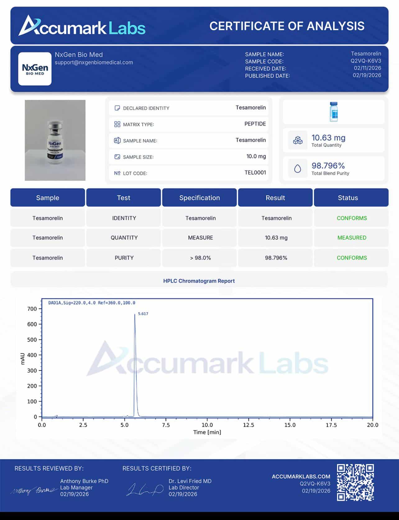 Certificate of Analysis for Tesamorelin 32mg from Peptide Sources