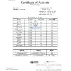 Certificate of Analysis for Mhc 3 Rt from Mile High Compounds