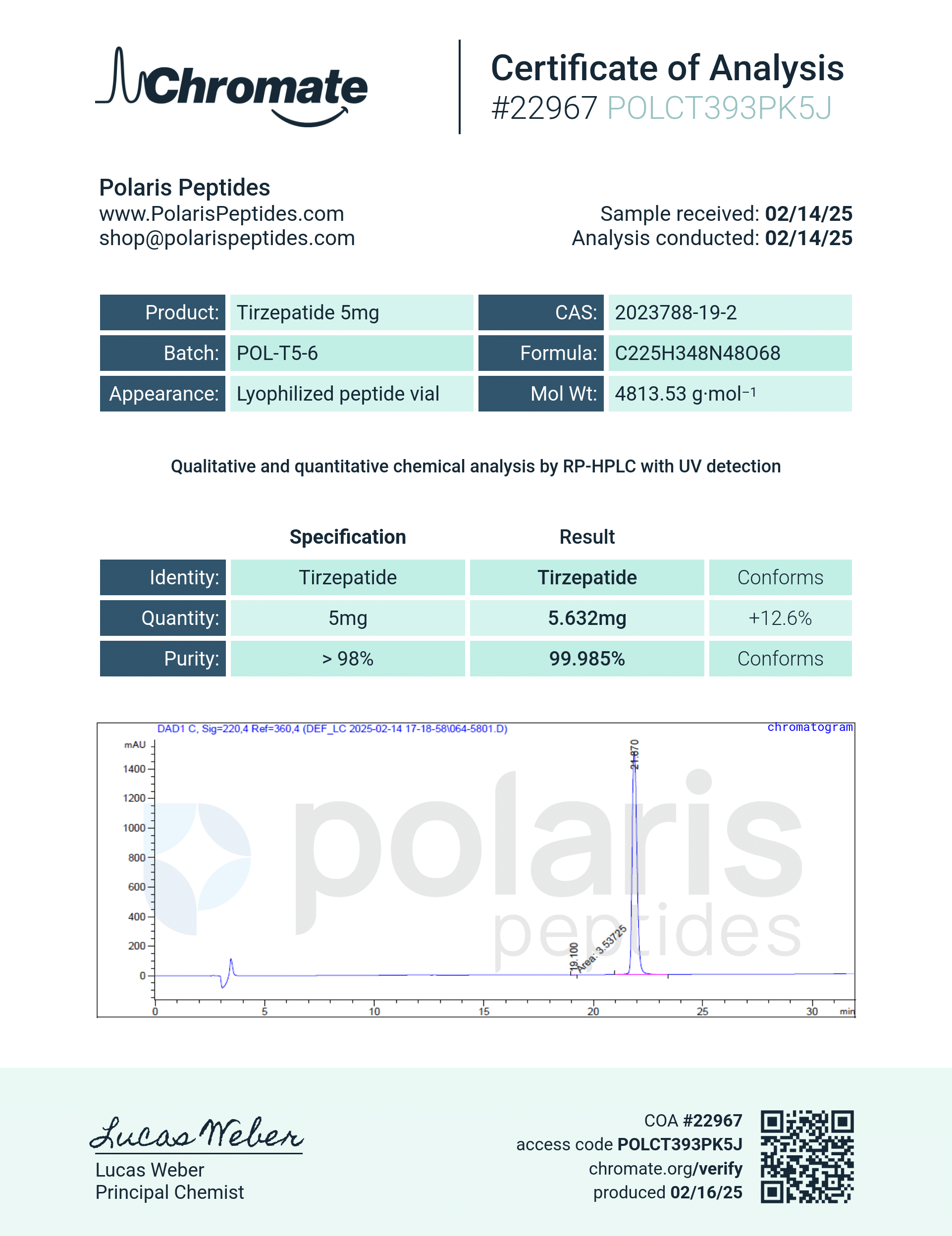 Certificate of Analysis for Tirzepatide 5mg from Polaris Peptides