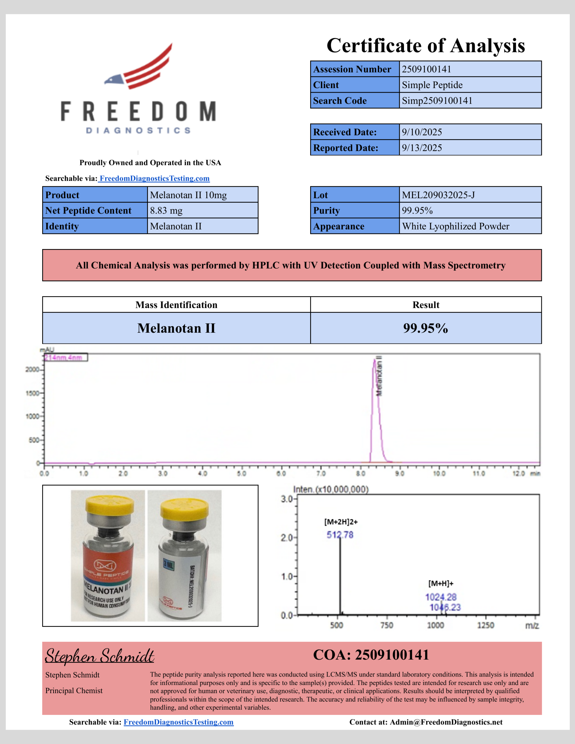 Certificate of Analysis for Melanotan II from Simple Peptide
