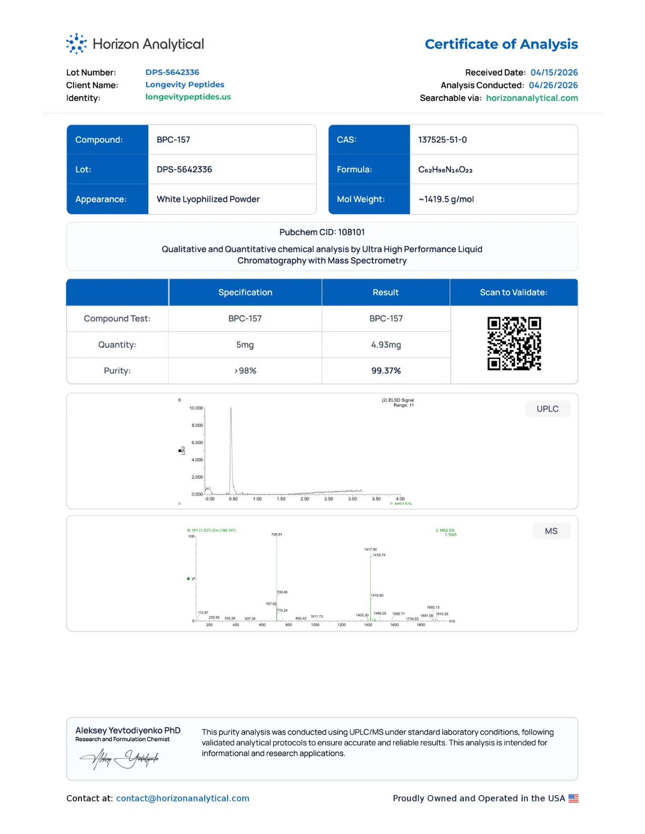Certificate of Analysis for BPC-157 from Longevity Peptides