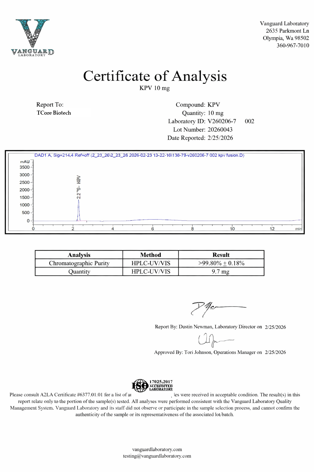 Certificate of Analysis for KPV from TCore Biotech