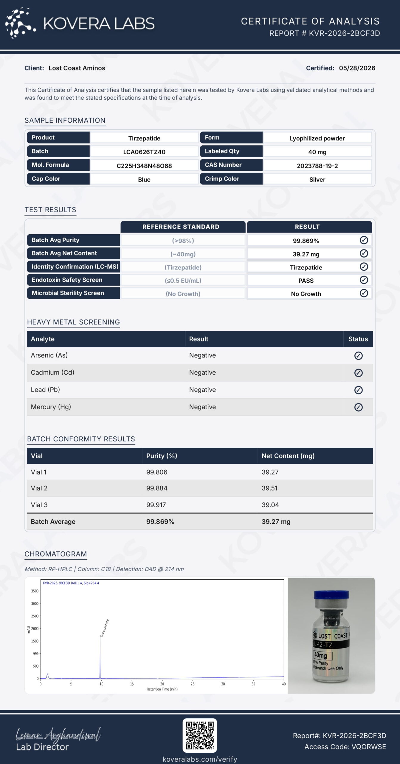 Certificate of Analysis for LCA-T2 40mg from Lost Coast Aminos