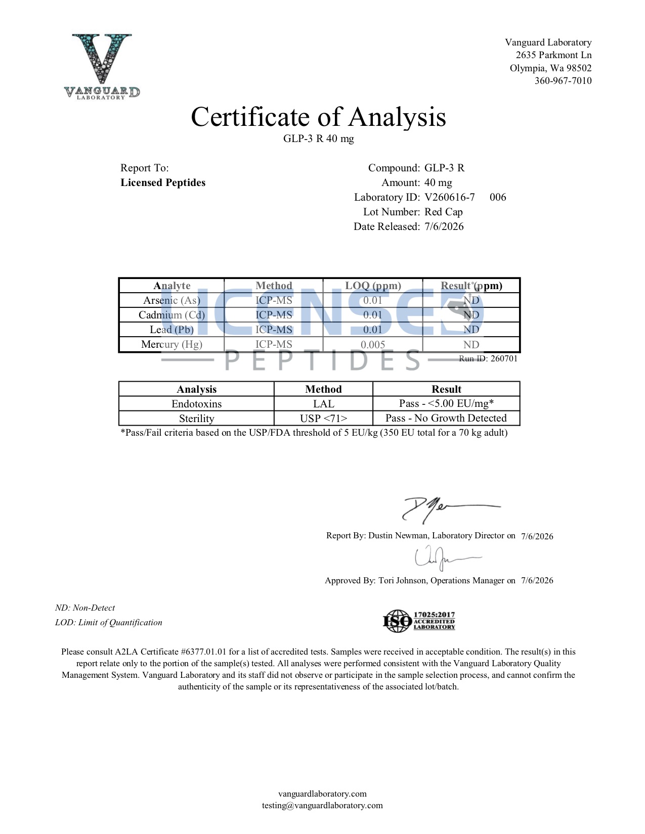 Certificate of Analysis for Retatrutide from Licensed Peptides