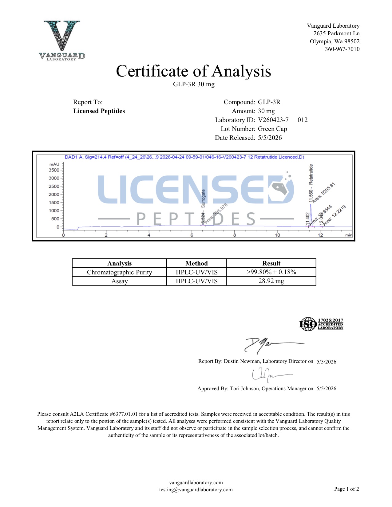 Certificate of Analysis for Retatrutide from Licensed Peptides