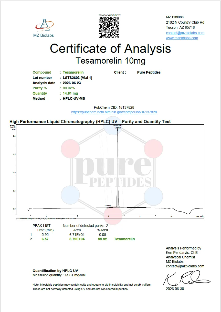 Certificate of Analysis for TESAMORELIN 10MG from Pure Peptides Bio