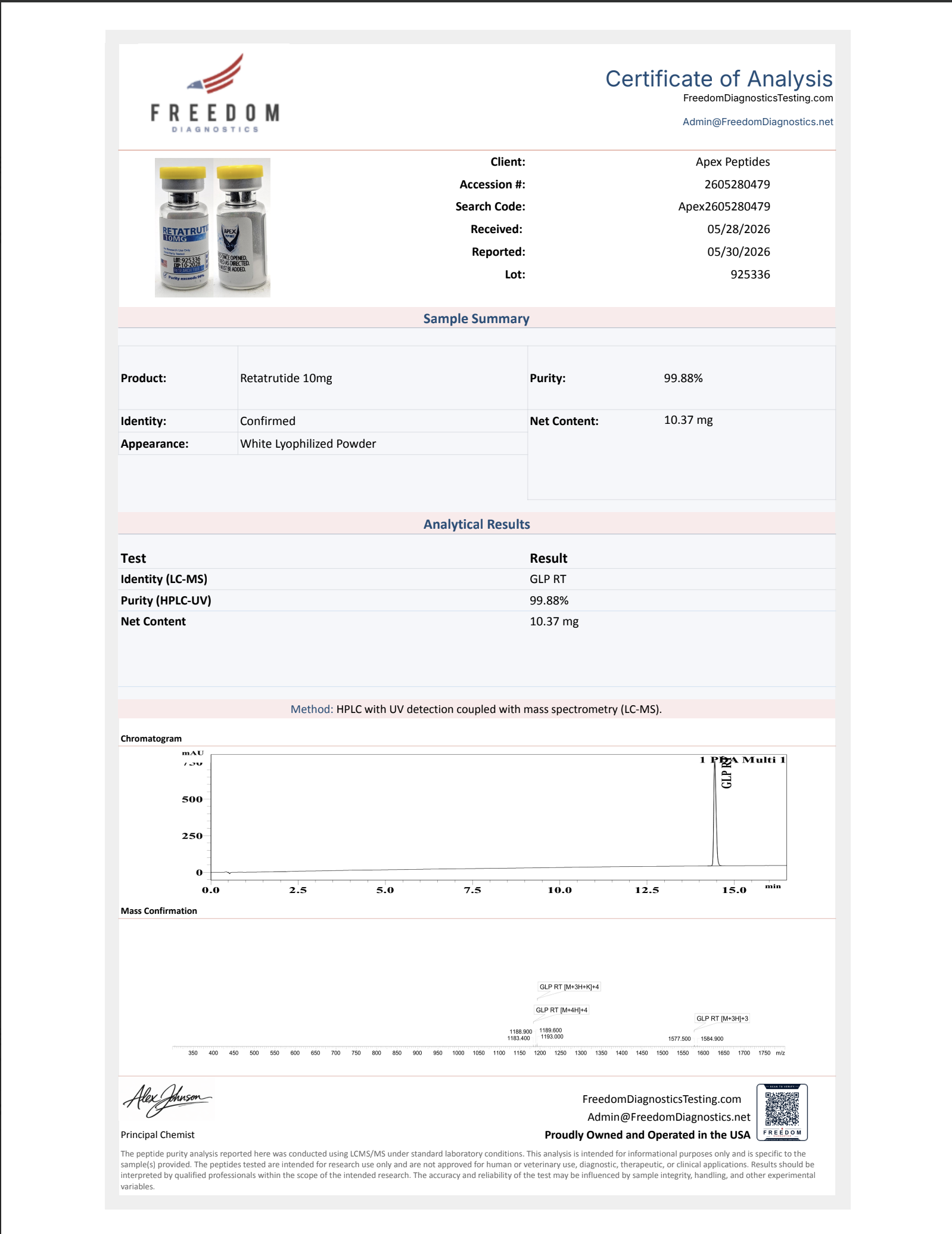 Certificate of Analysis for Retatrutide from Apex-Peptides.com