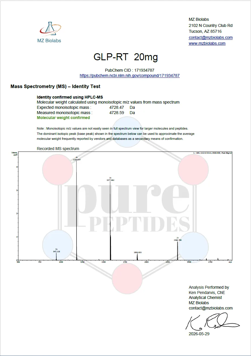 Certificate of Analysis for GLP RT 20MG from Pure Peptides Bio