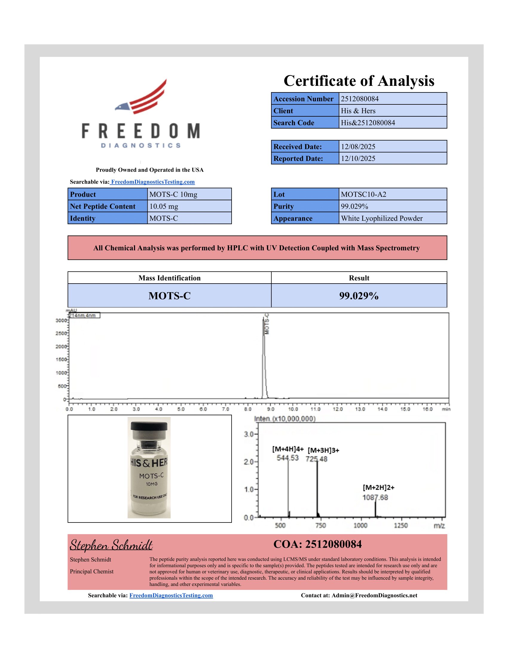 Certificate of Analysis for MOTS-c 10mg from VAYN