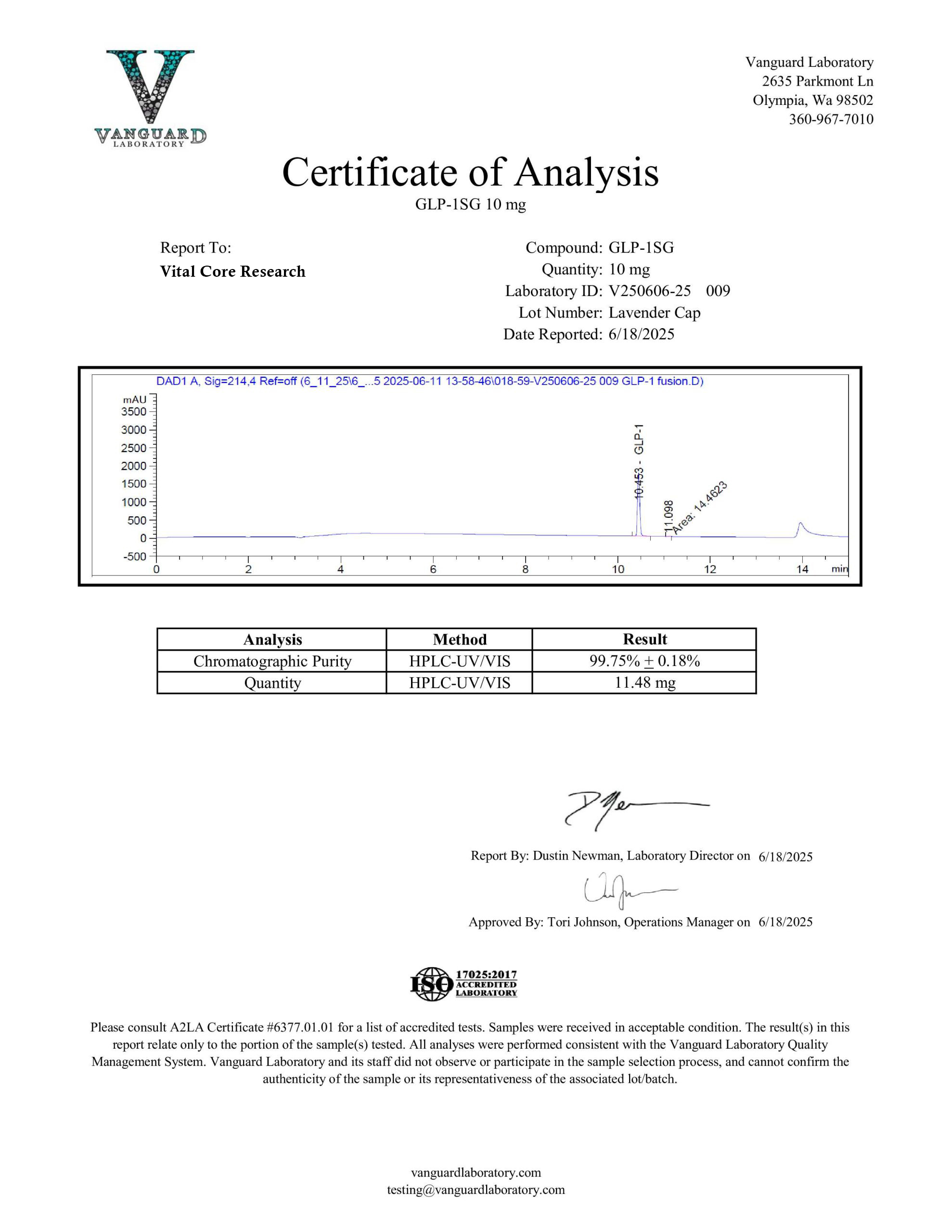 Certificate of Analysis for VCR-1 SM from Vital Core Research
