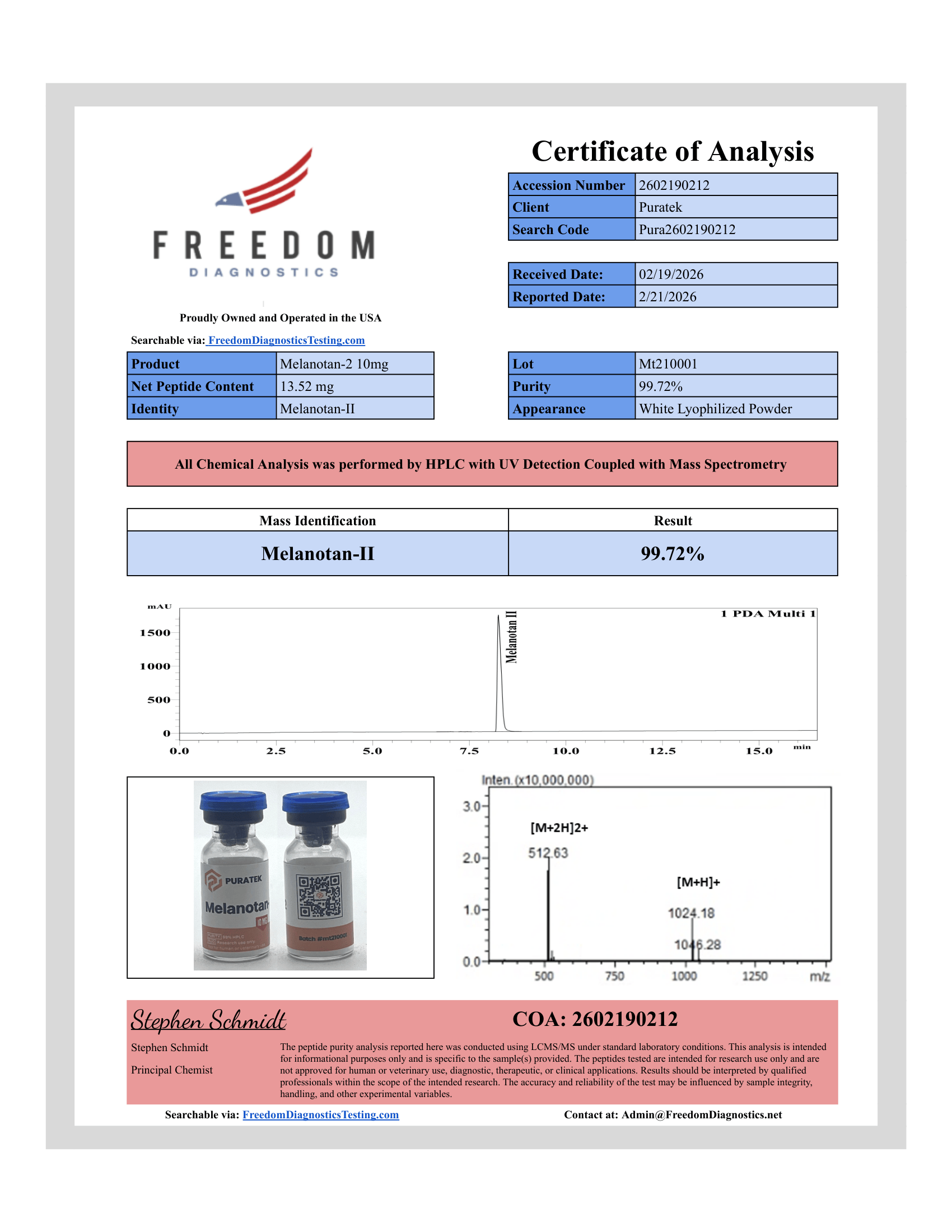 Certificate of Analysis for Melanotan-2 10mg purity report coa from Puratek Peptides