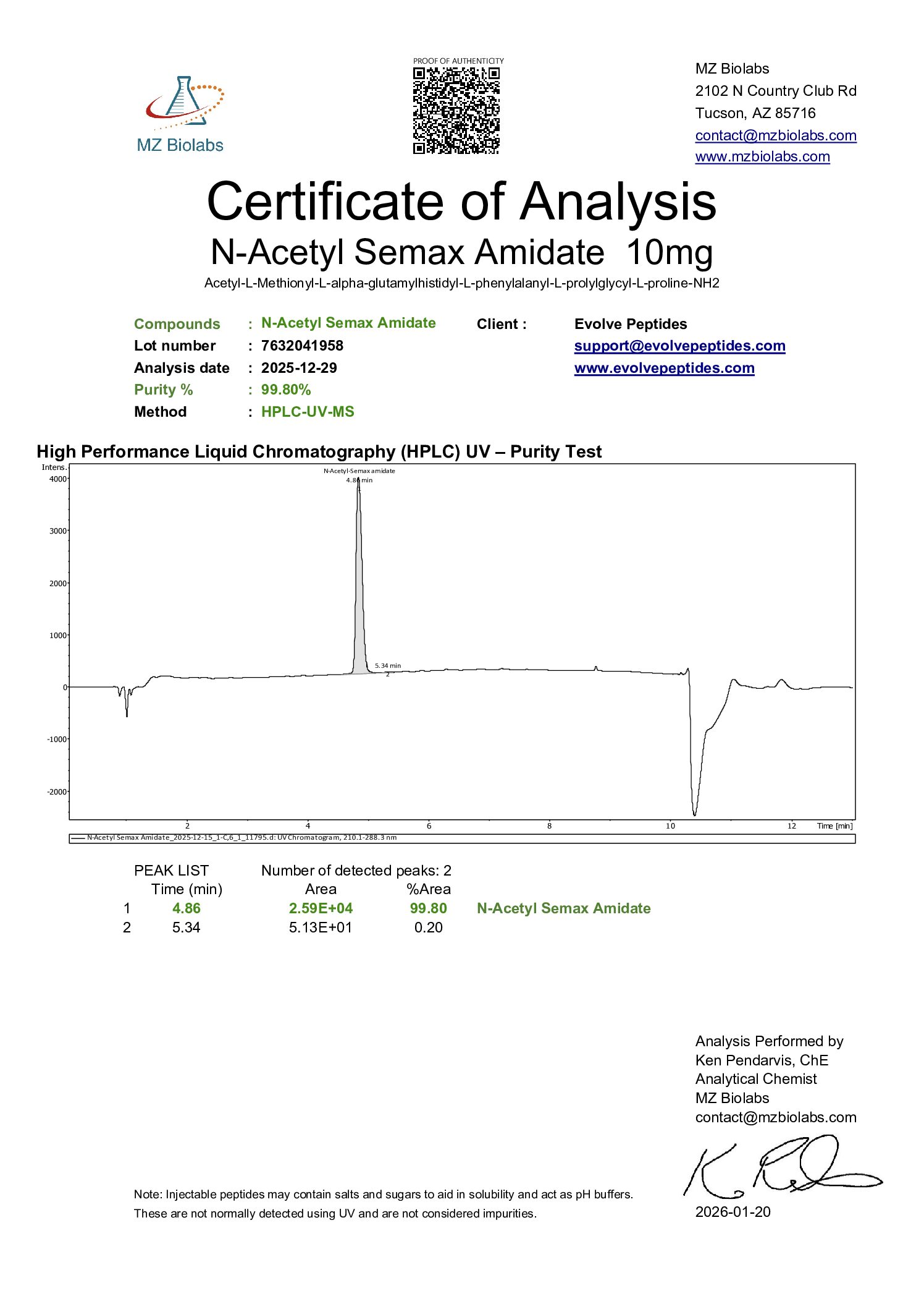 Certificate of Analysis for null from Evolve Peptides