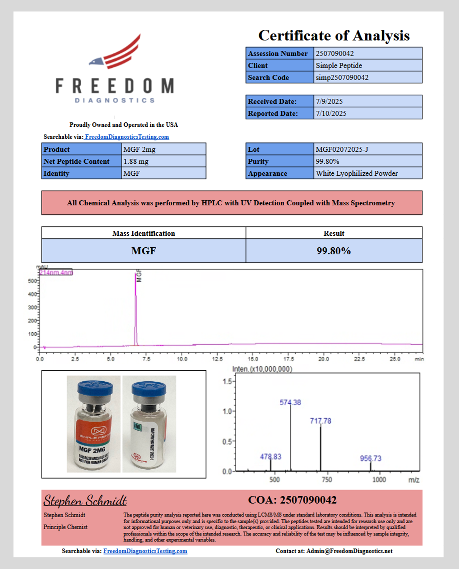 Certificate of Analysis for MGF from Simple Peptide