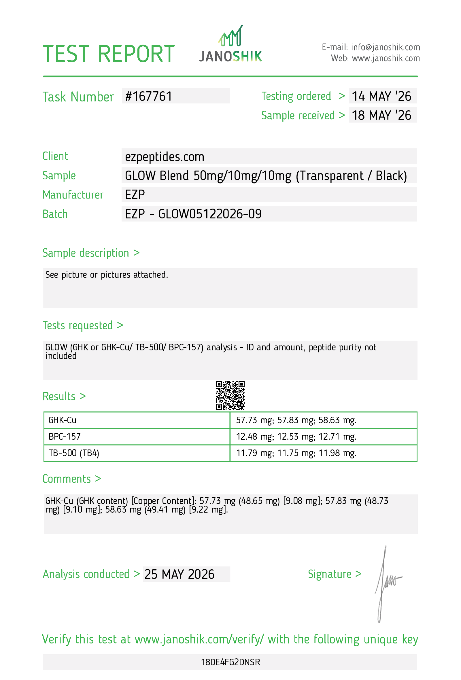Certificate of Analysis for Glow Blend (BPC-157/TB4/GHK-Cu) 70mg from EZ Peptides