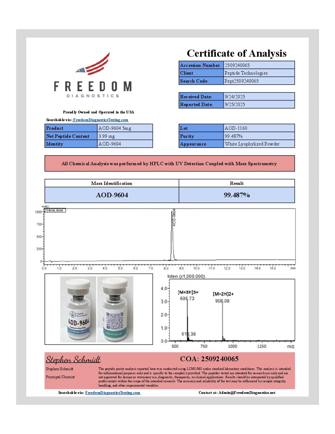 Certificate of Analysis for AOD-9604 5mg from Peptide Tech