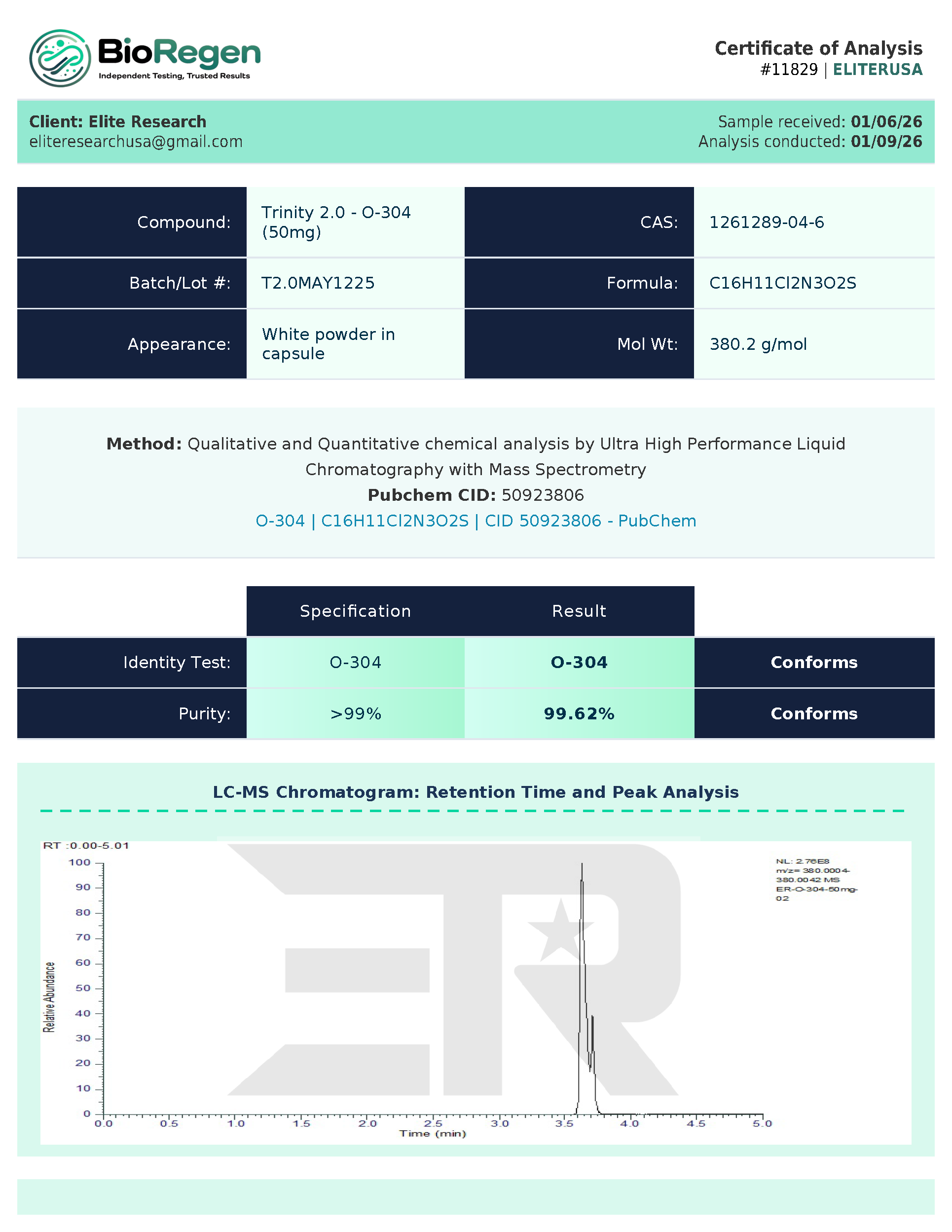 Certificate of Analysis for BioRegen COA from Elite Research USA