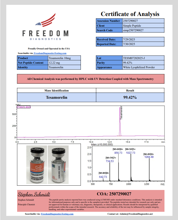 Certificate of Analysis for Tesamorelin from Simple Peptide