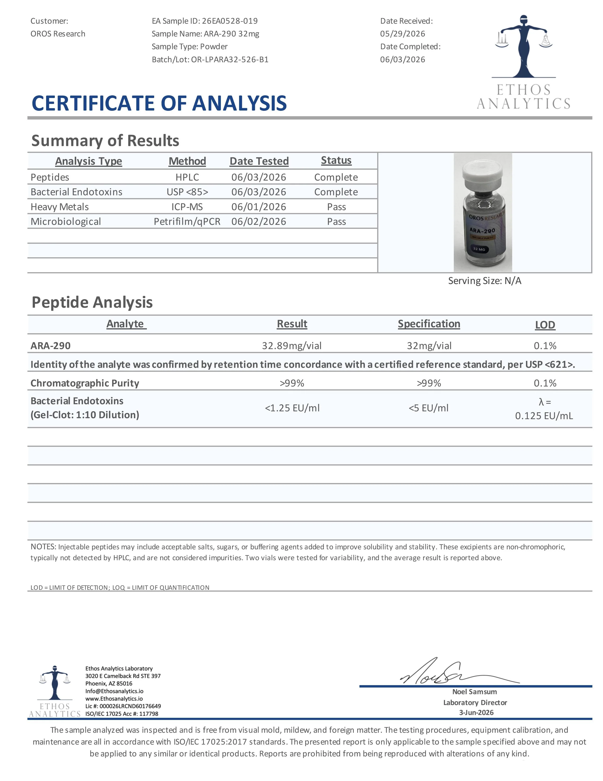 Certificate of Analysis for ARA-290 from Oros Research