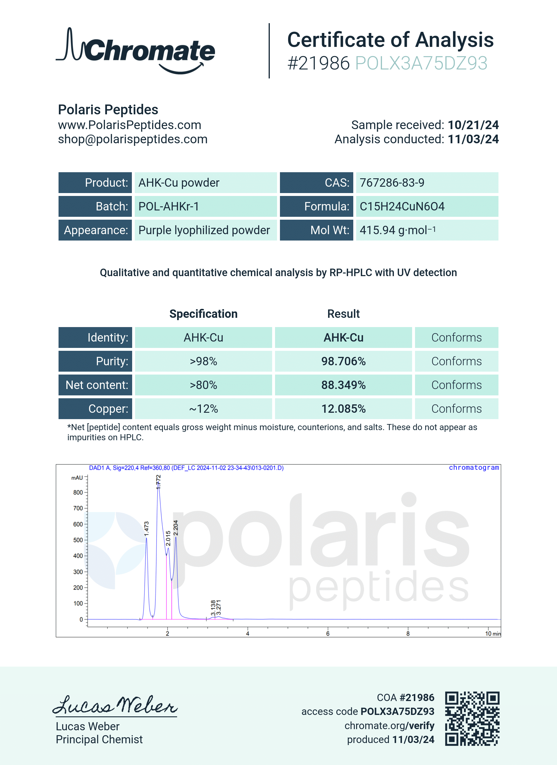 Certificate of Analysis for AHK-Cu 1g (Topical, raw) from Polaris Peptides