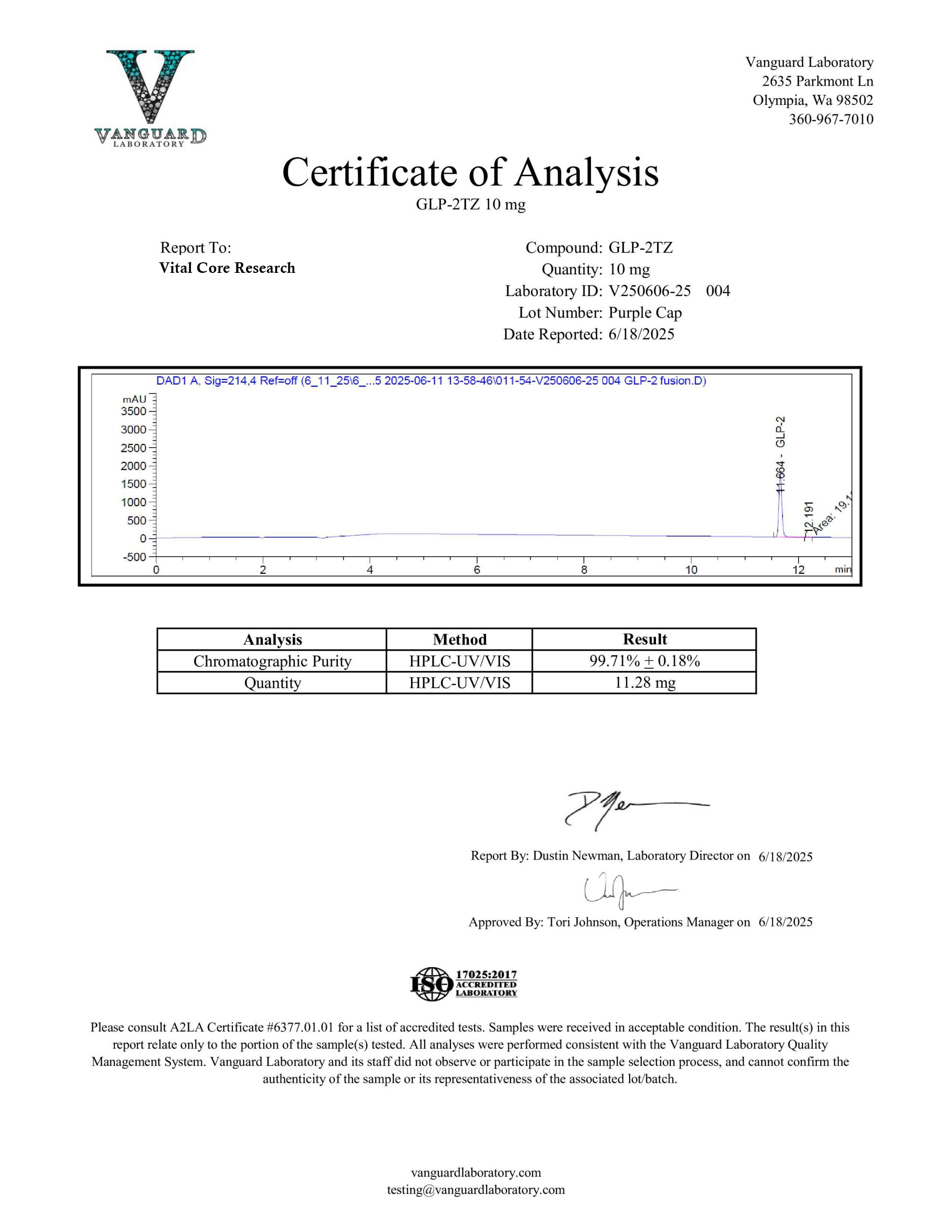 Certificate of Analysis for VCR-2 TZ from Vital Core Research