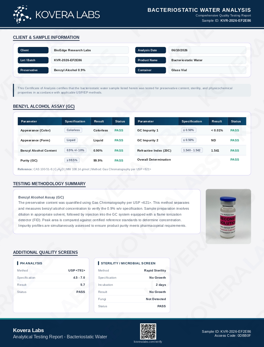 Certificate of Analysis for Reconstitution Solution from BioEdge Research Labs