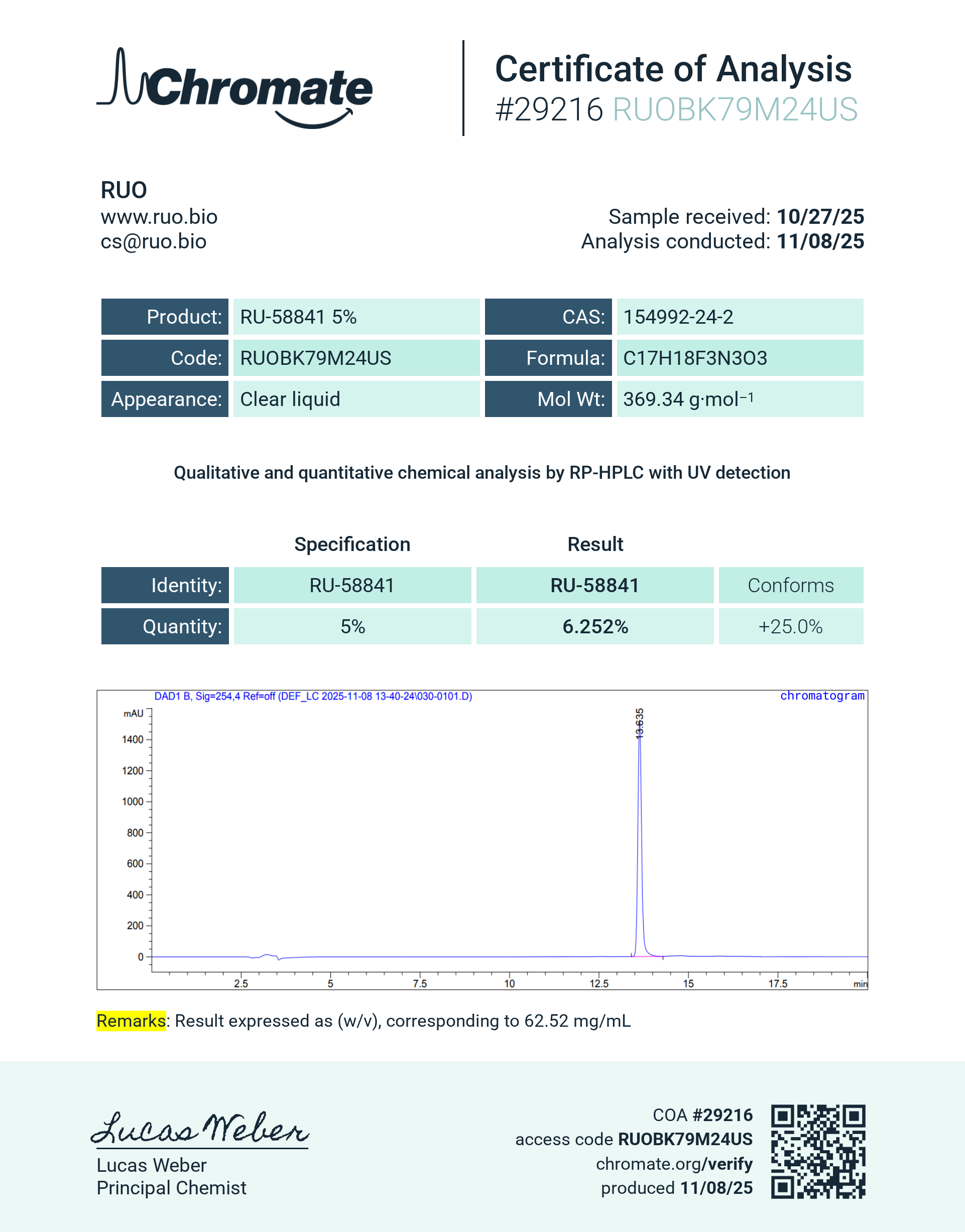 Certificate of Analysis for null from RUO