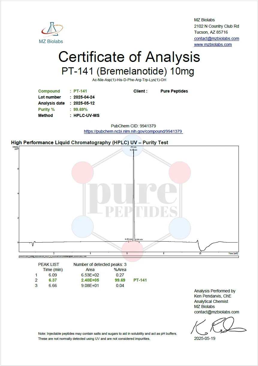 Certificate of Analysis for PT 141 10MG from Pure Peptides Bio