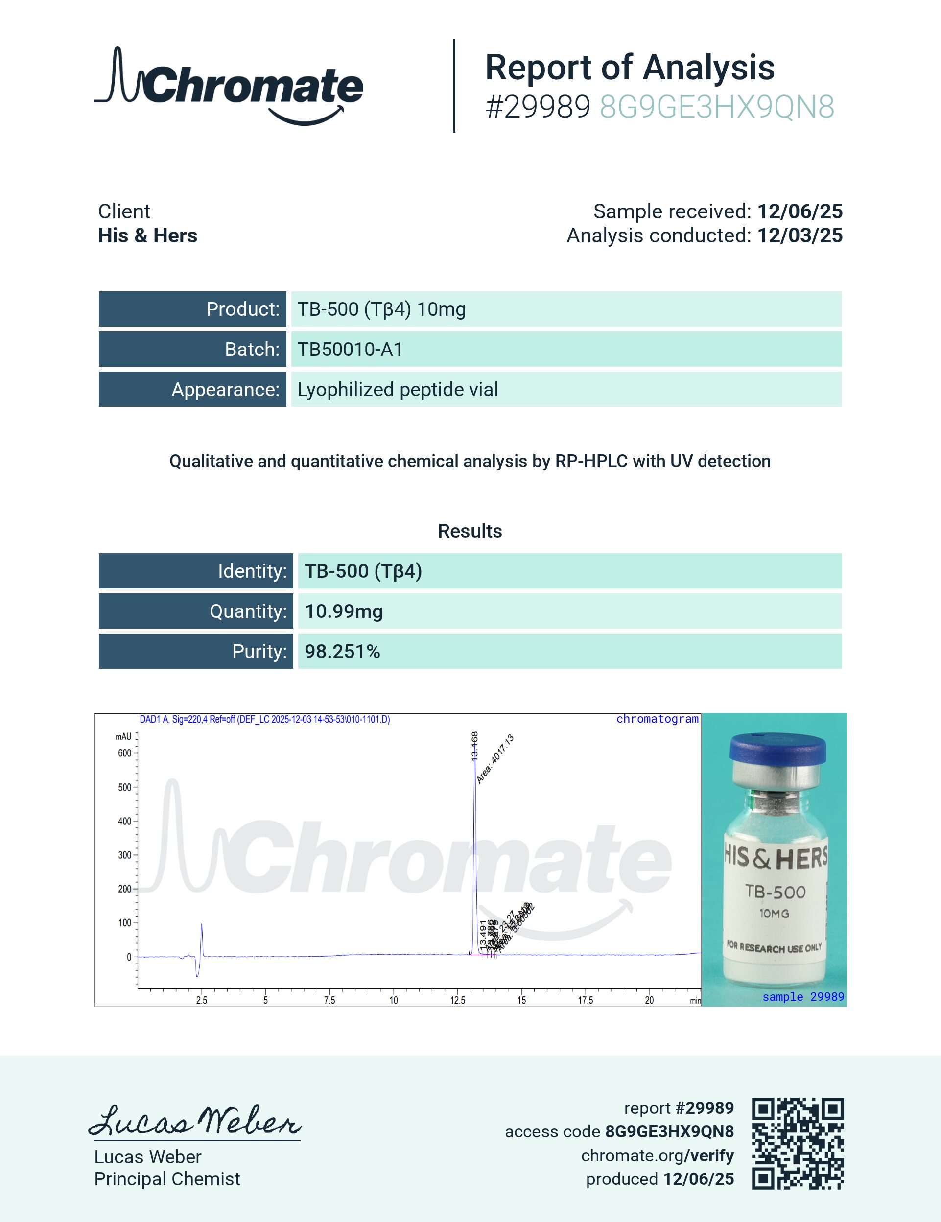 Certificate of Analysis for TB-500 10mg from VAYN
