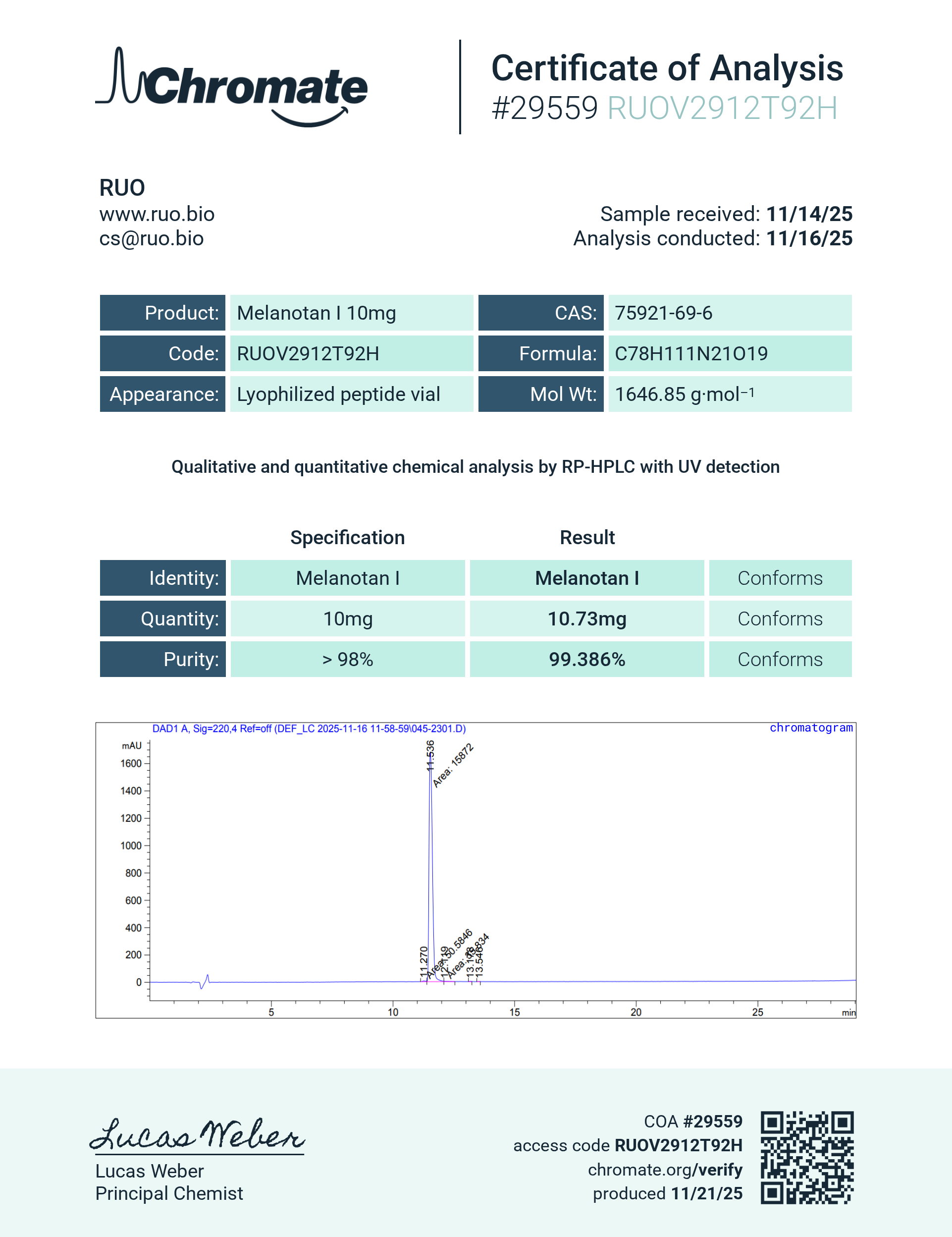 Certificate of Analysis for null from RUO