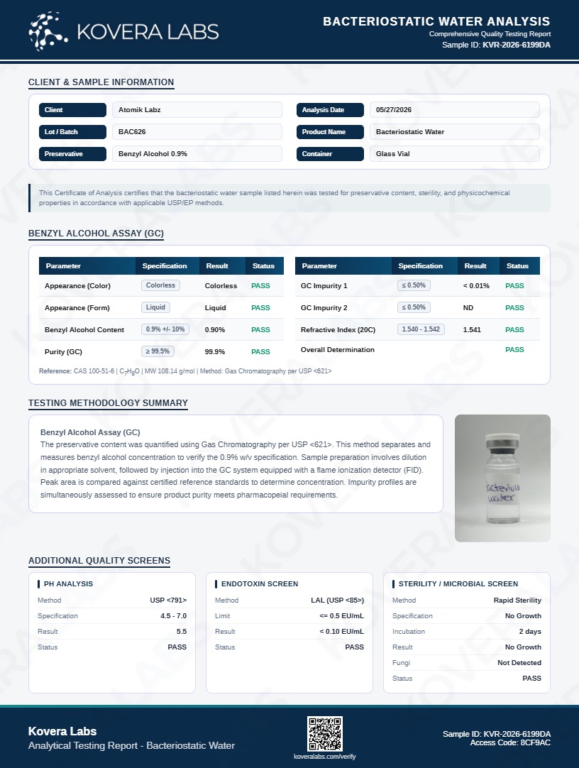 Certificate of Analysis for Bacteriostatic Water from Atomik Labz