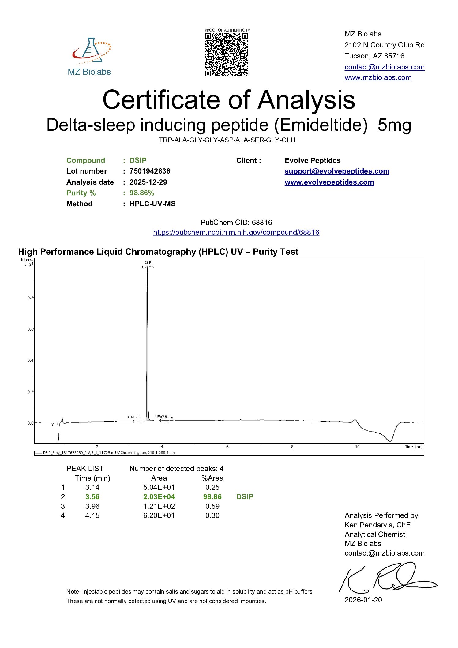 Certificate of Analysis for DSIP 5 mg from Evolve Peptides
