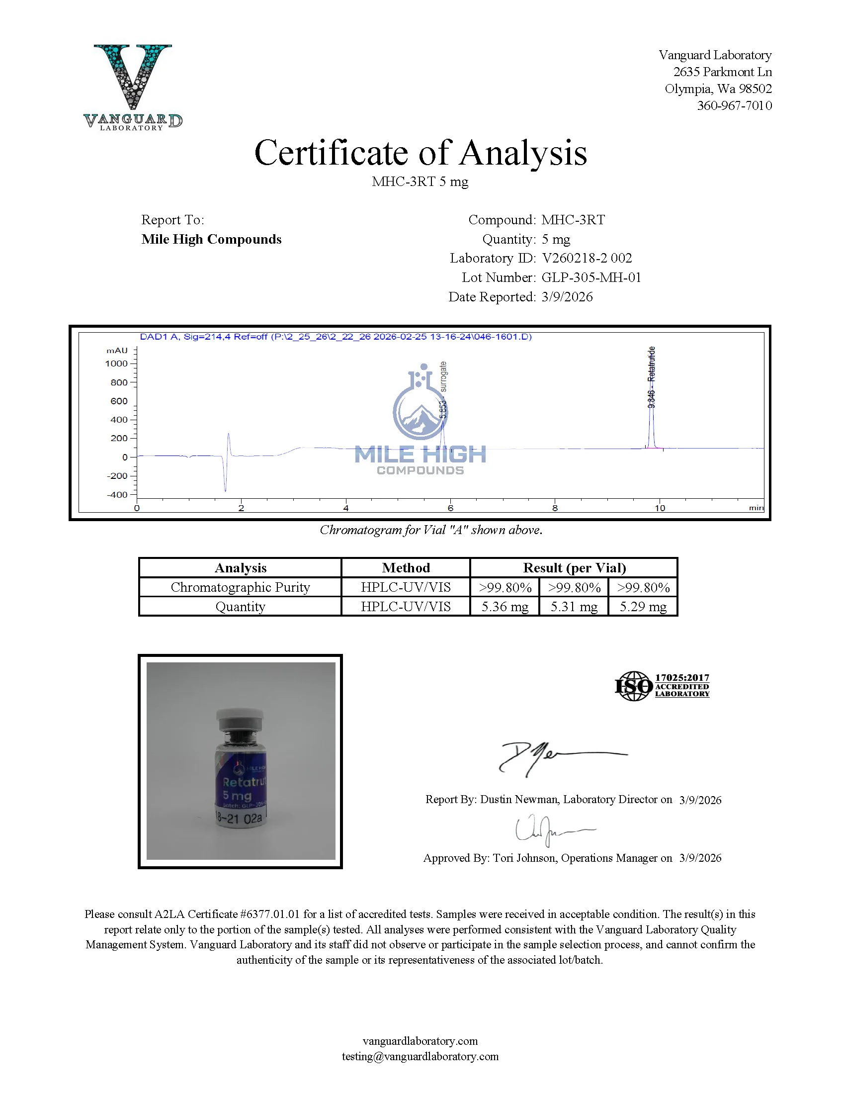 Certificate of Analysis for Mhc 3 Rt from Mile High Compounds