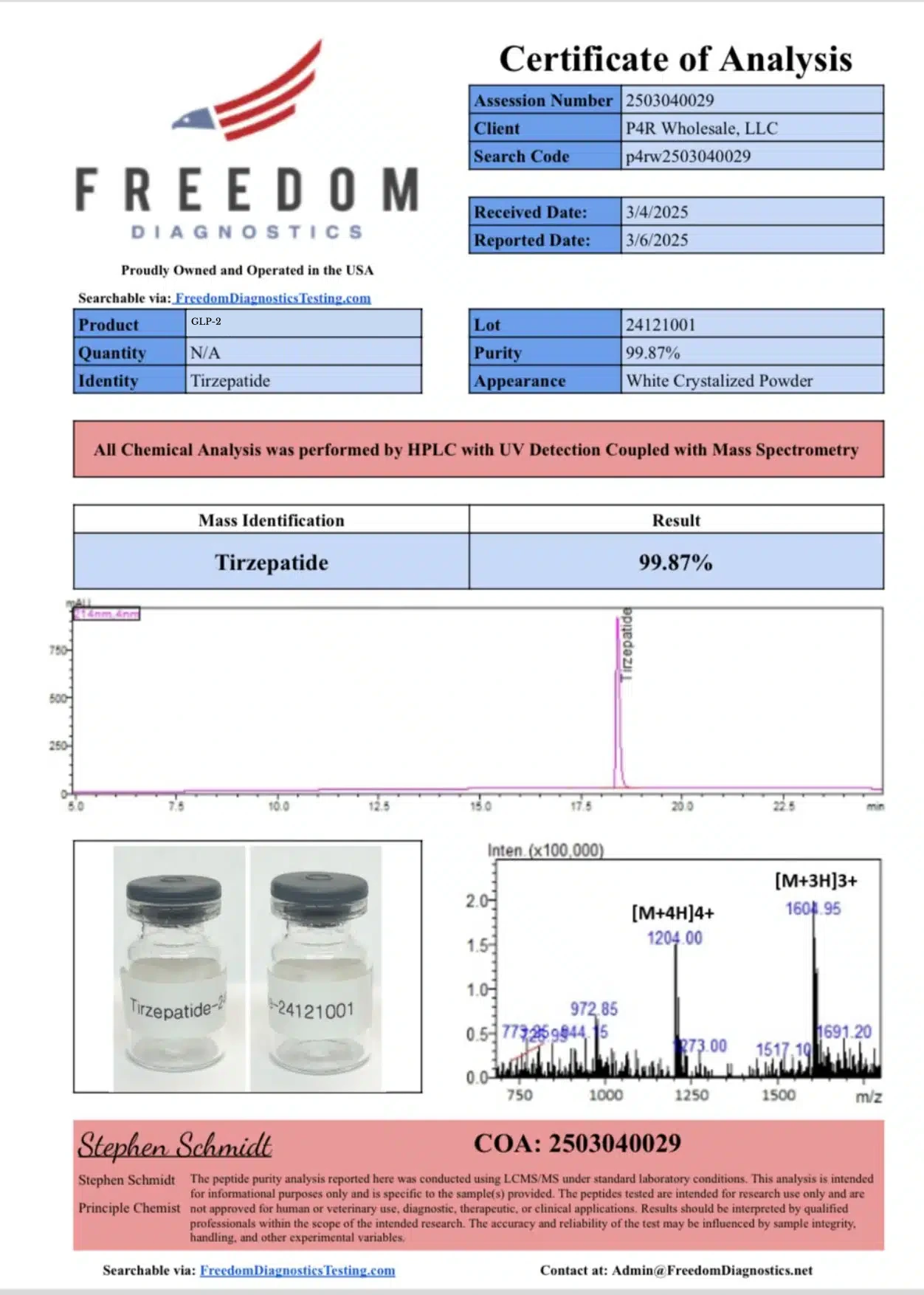 Certificate of Analysis for GLP-2 (TRZ) 500mcg (25 capsules) from Peptide Sources