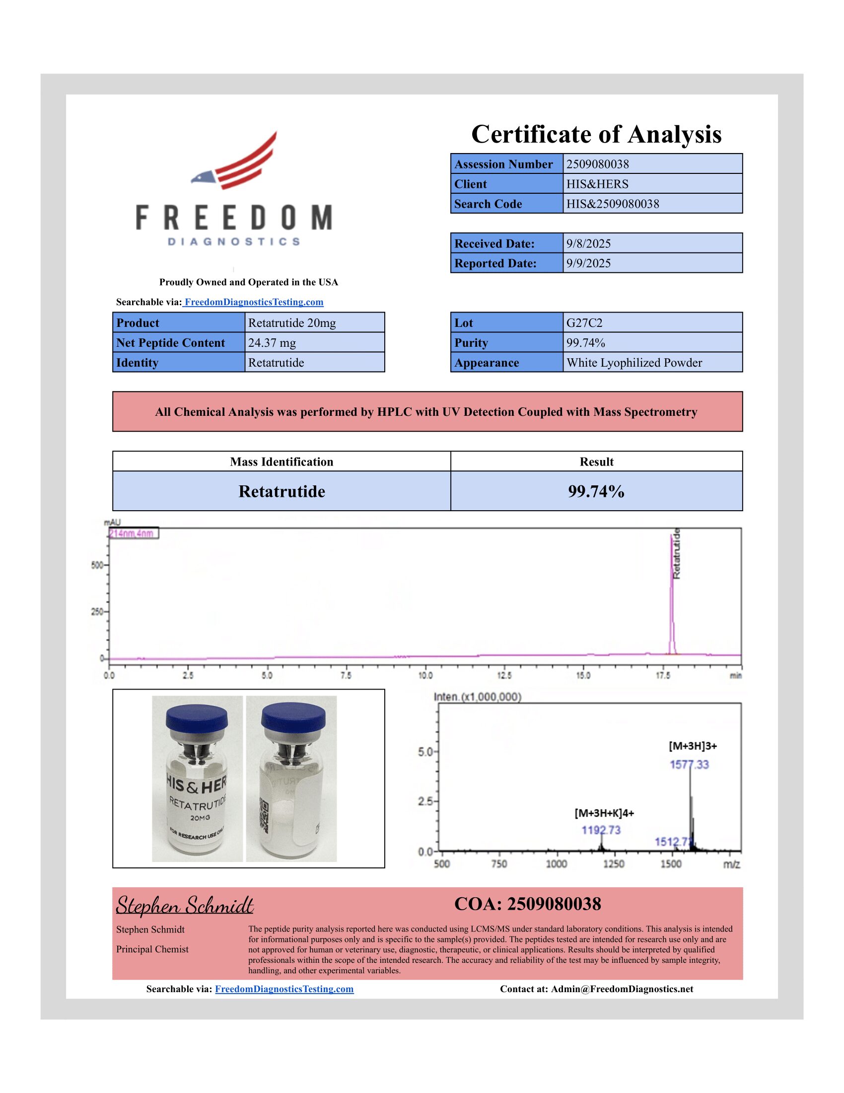 Certificate of Analysis for Retatrutide 20mg from VAYN