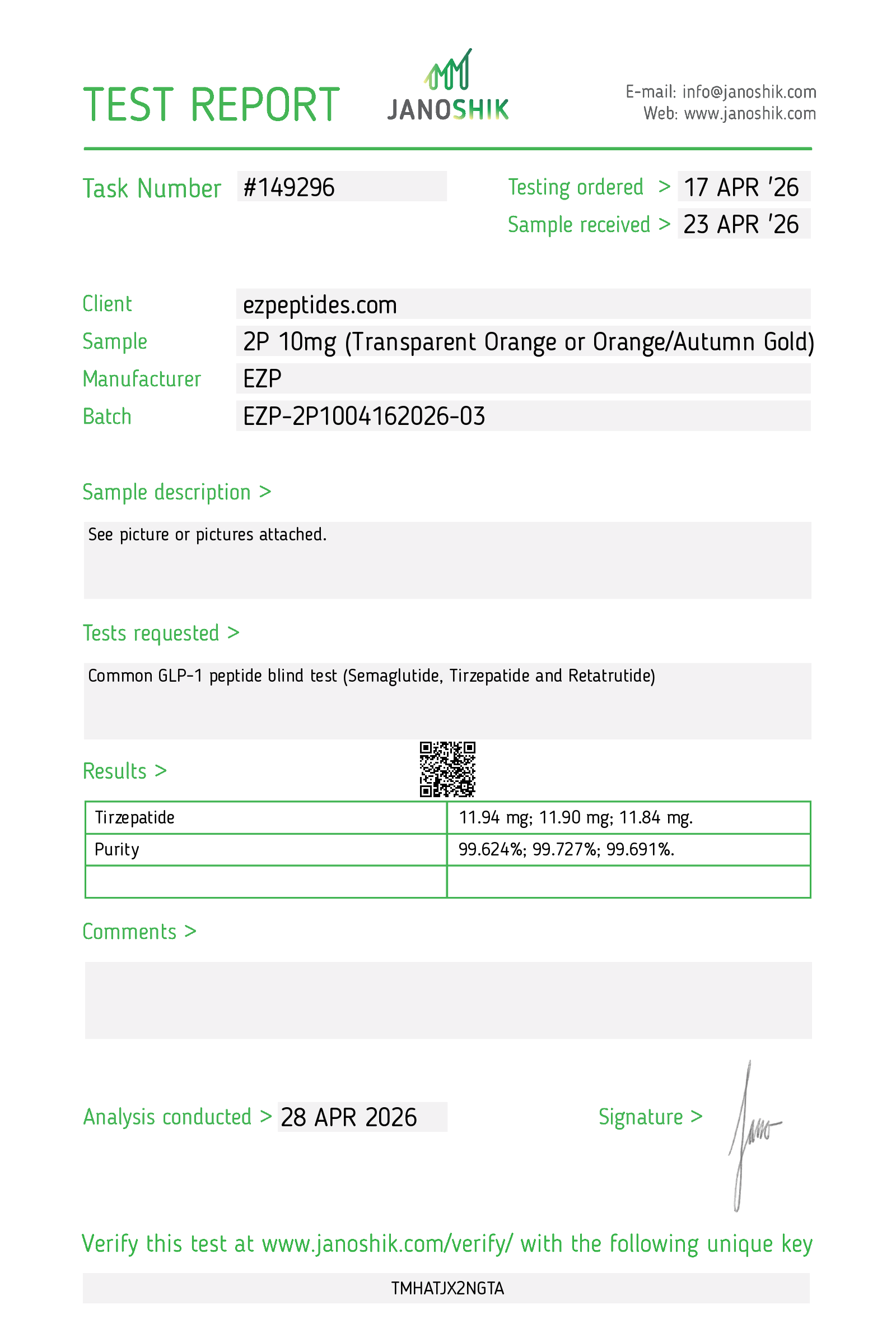 Certificate of Analysis for EZP-2P 10mg from EZ Peptides
