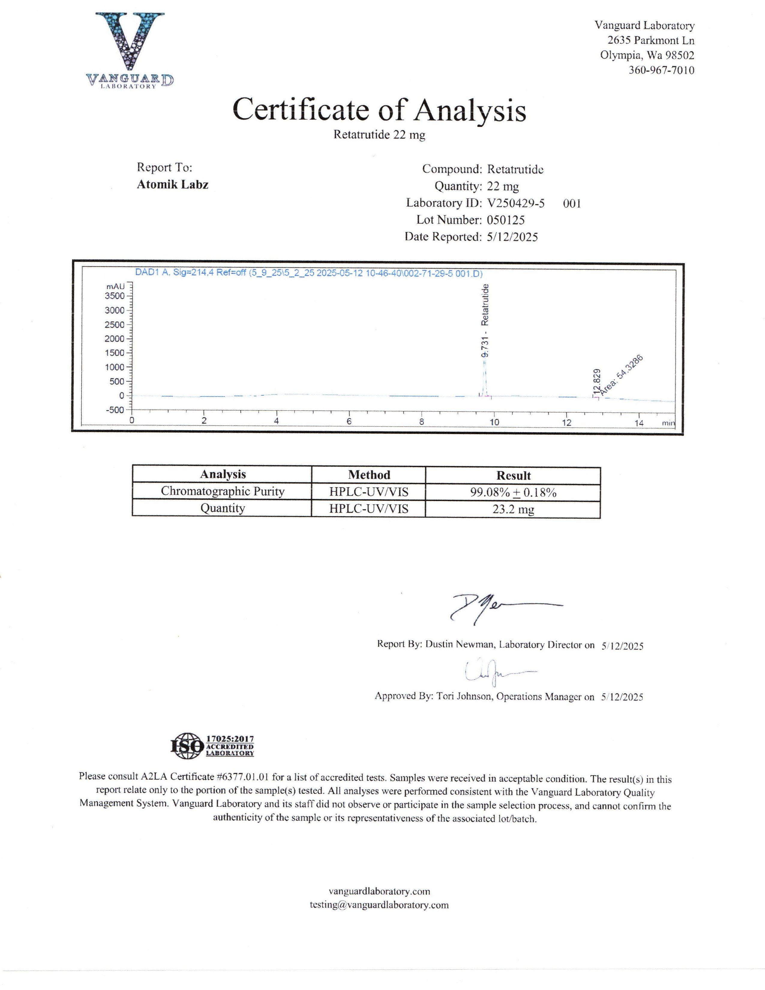 Certificate of Analysis for Retatrutide from Atomik Labz
