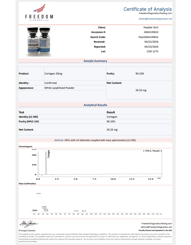 Certificate of Analysis for Cortagen 20mg from Peptide Tech