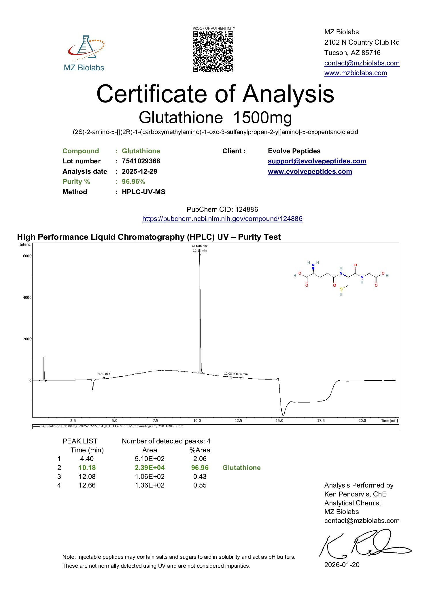 Certificate of Analysis for Glutathione from Evolve Peptides