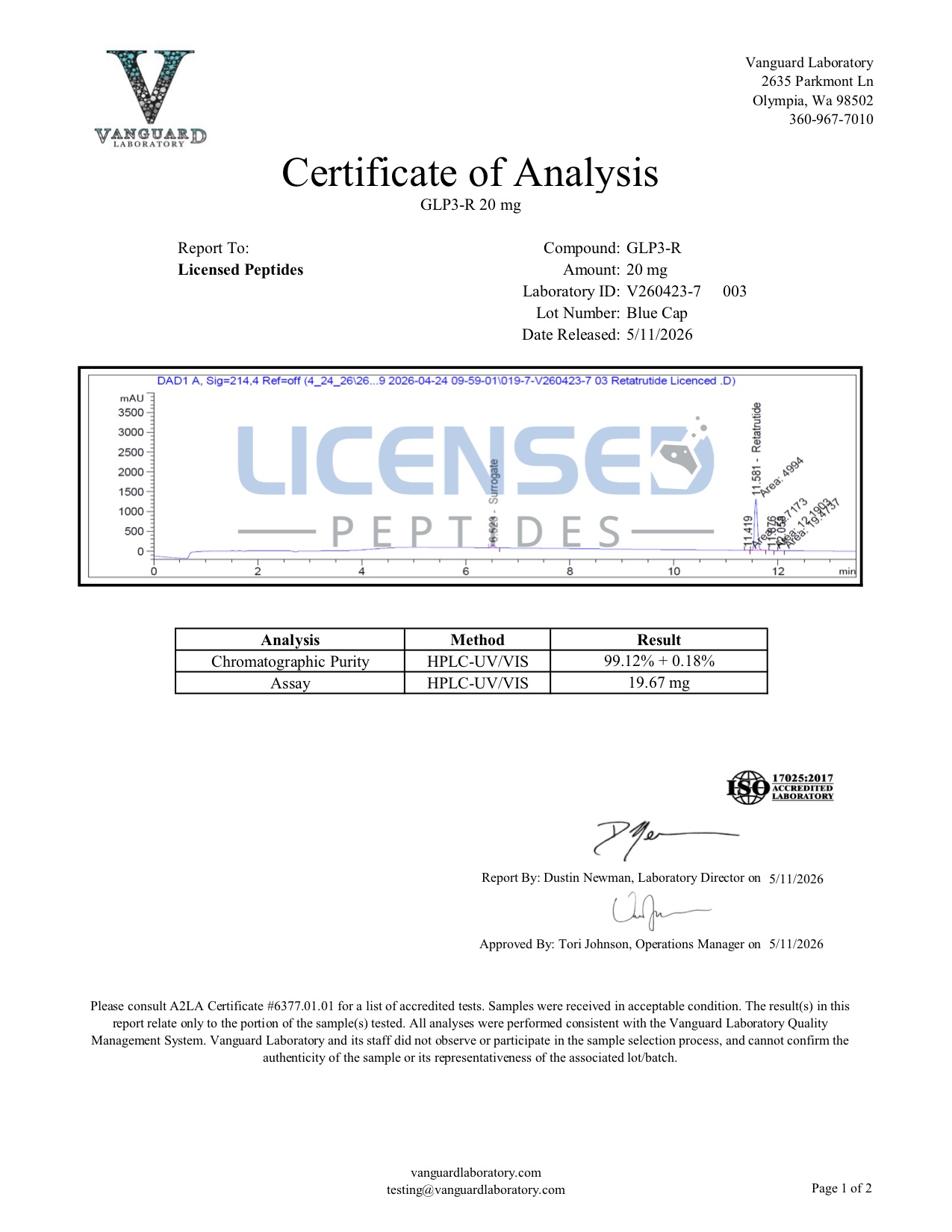 Certificate of Analysis for Retatrutide from Licensed Peptides