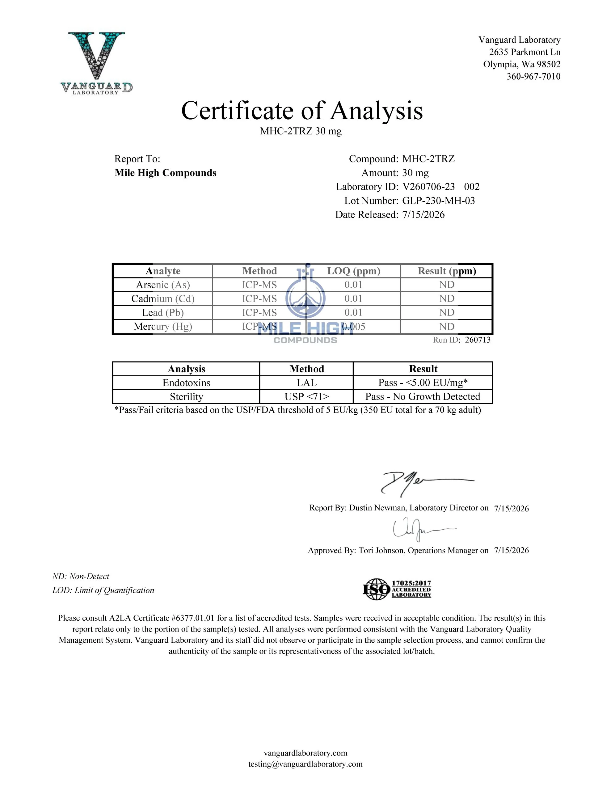 Certificate of Analysis for Mhc 2 Trz from Mile High Compounds