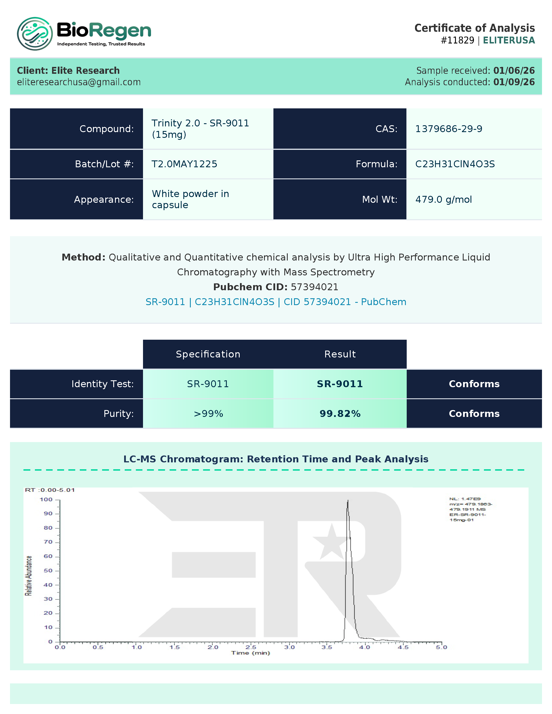 Certificate of Analysis for BioRegen COA from Elite Research USA