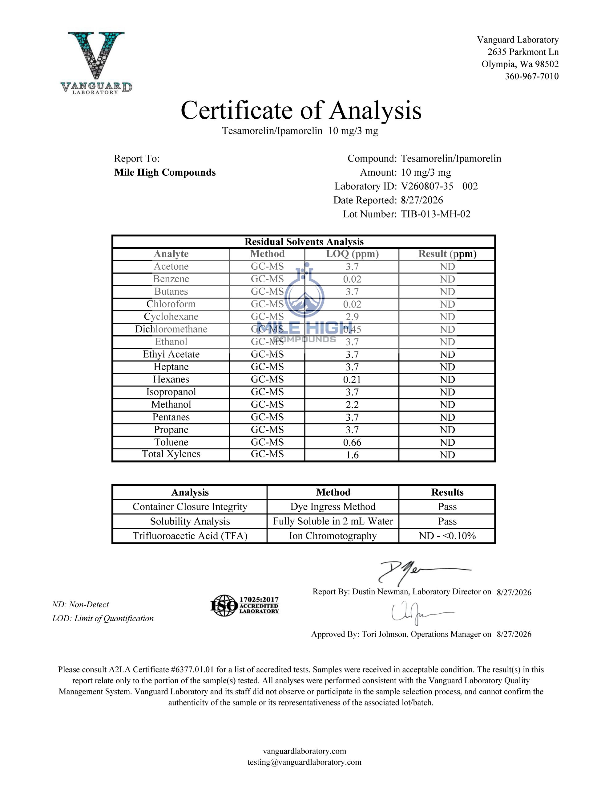 Certificate of Analysis for Tesa Ipa Blend from Mile High Compounds