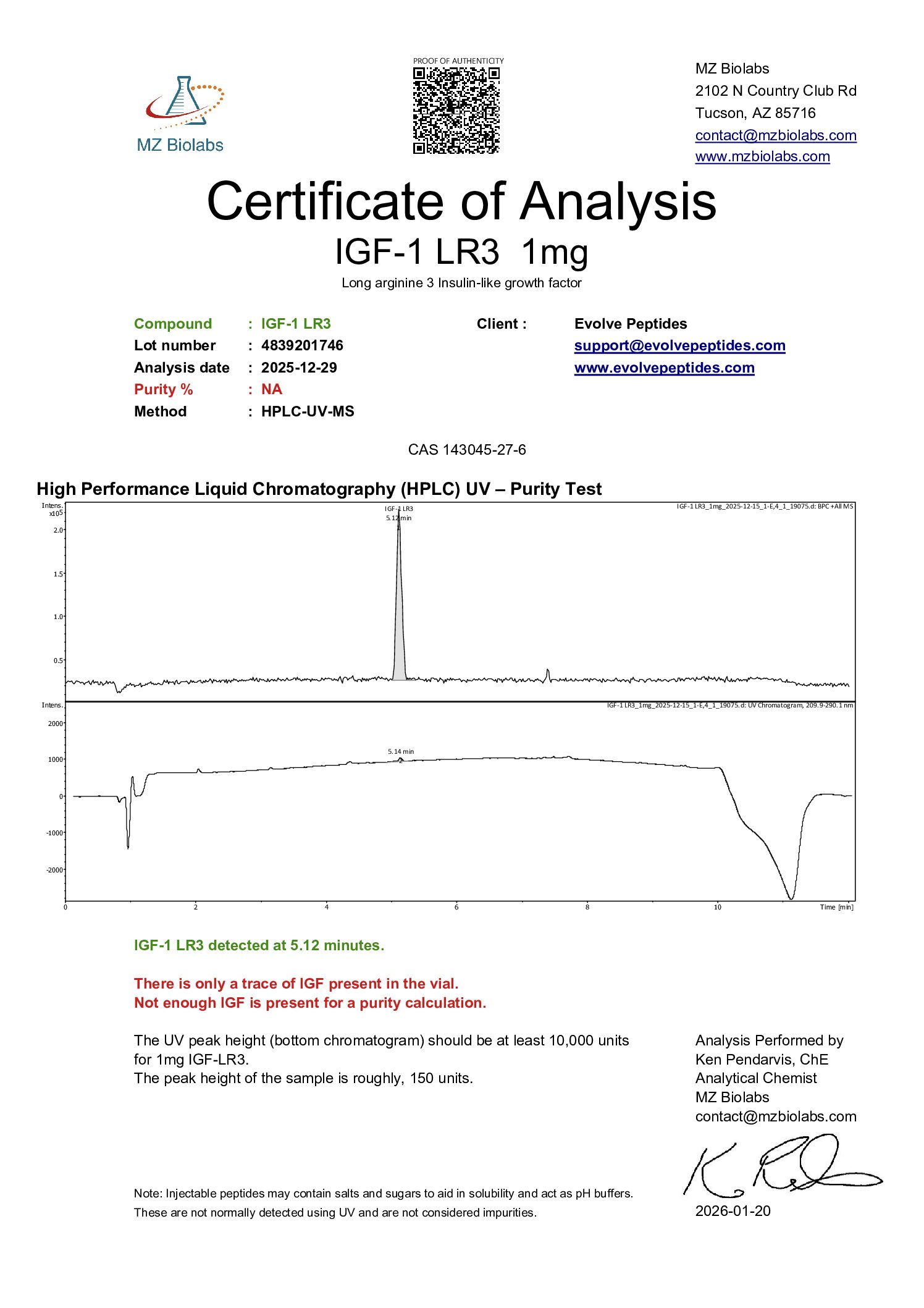 Certificate of Analysis for IGF-1 LR3 from Evolve Peptides