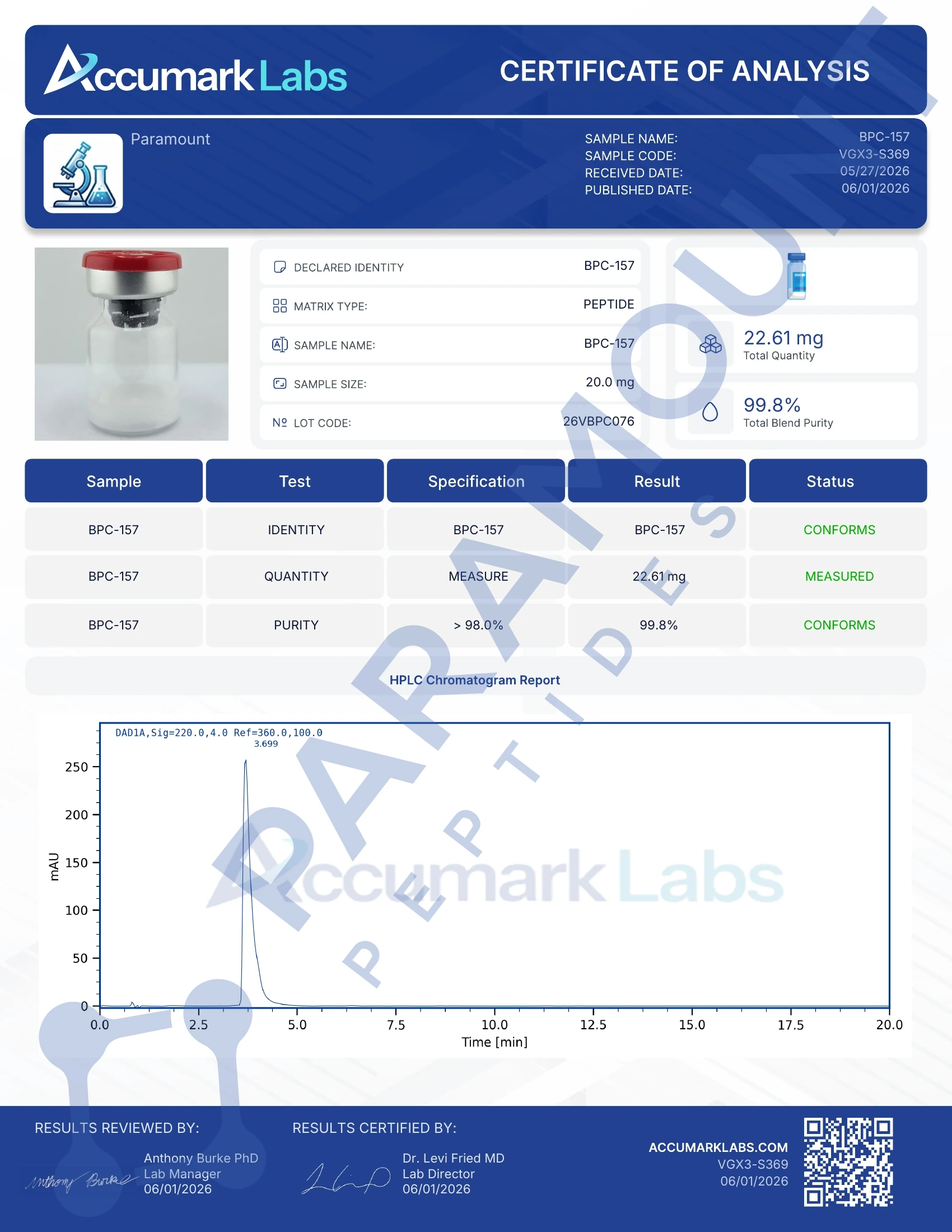 Certificate of Analysis for Buy BPC-157 20mg | Paramount Peptides from Paramount Peptides