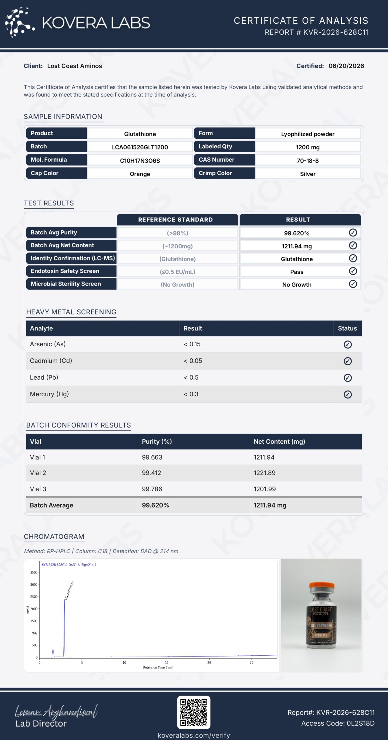 Certificate of Analysis for Glutathione – 1200mg from Lost Coast Aminos