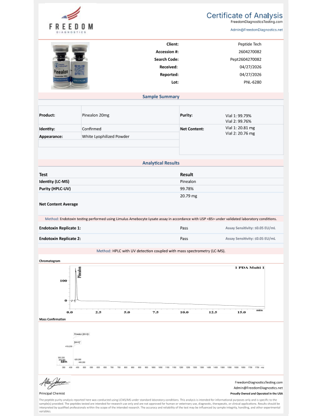 Certificate of Analysis for Pinealon 20mg from Peptide Tech