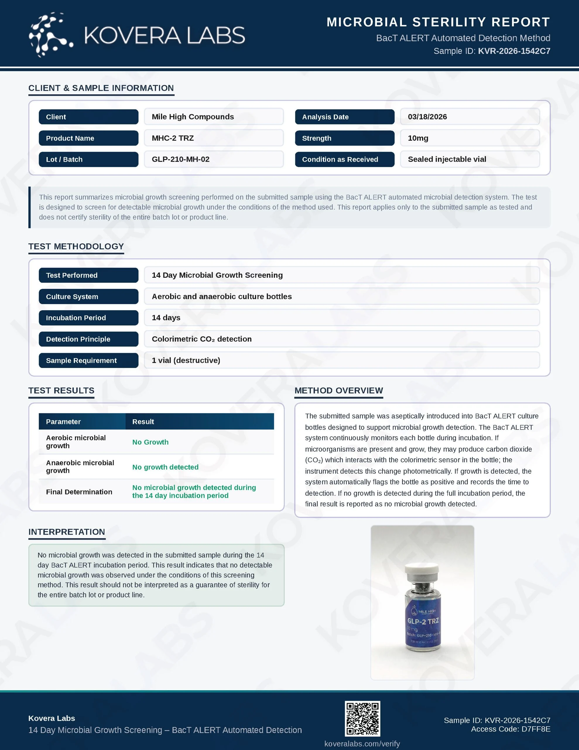 Certificate of Analysis for Mhc 2 Trz from Mile High Compounds