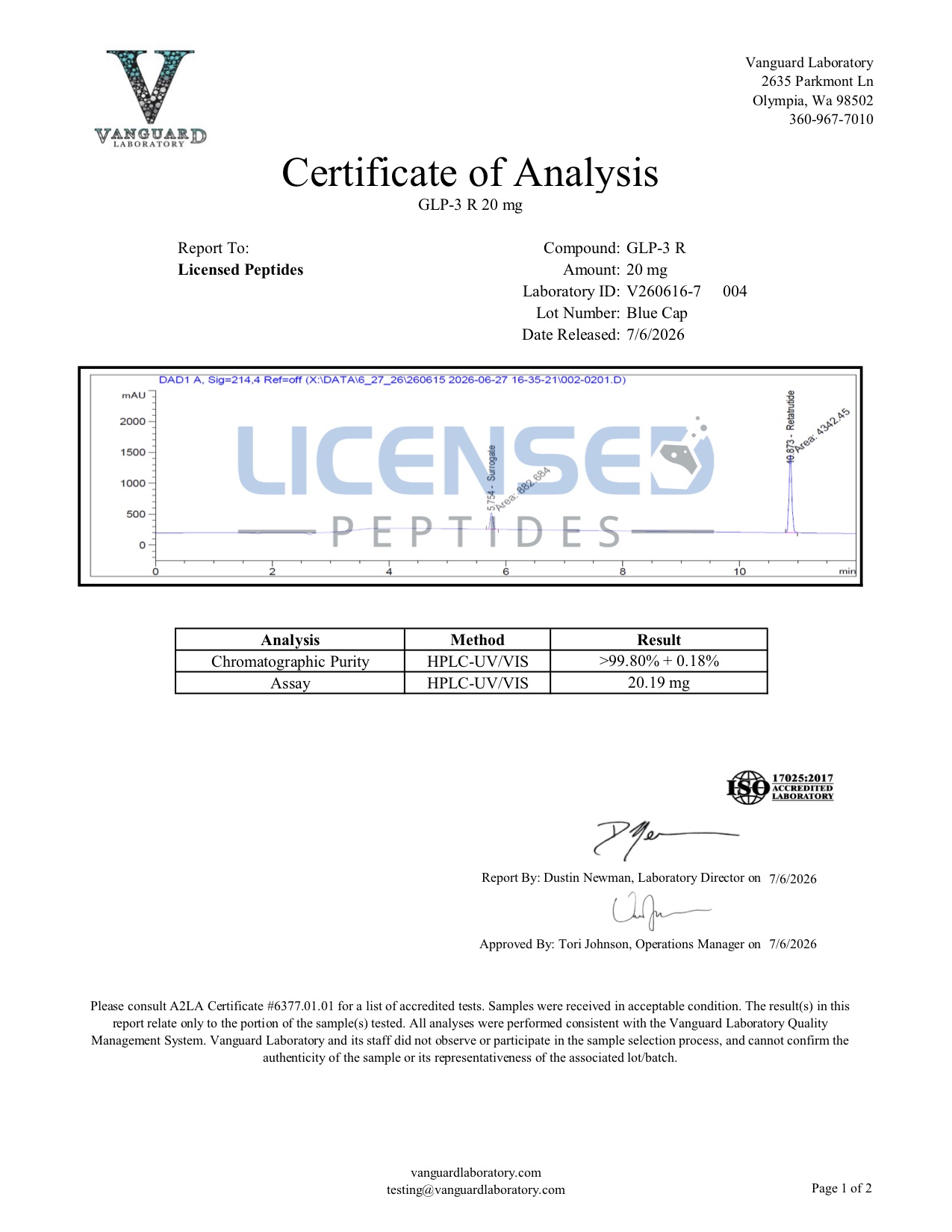 Certificate of Analysis for Retatrutide from Licensed Peptides