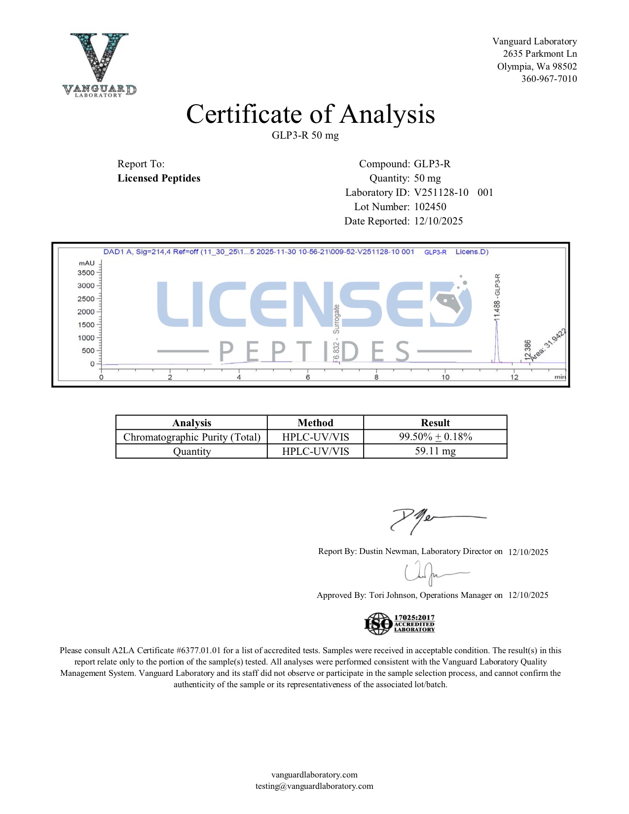 Certificate of Analysis for Retatrutide from Licensed Peptides